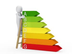 classement energetique